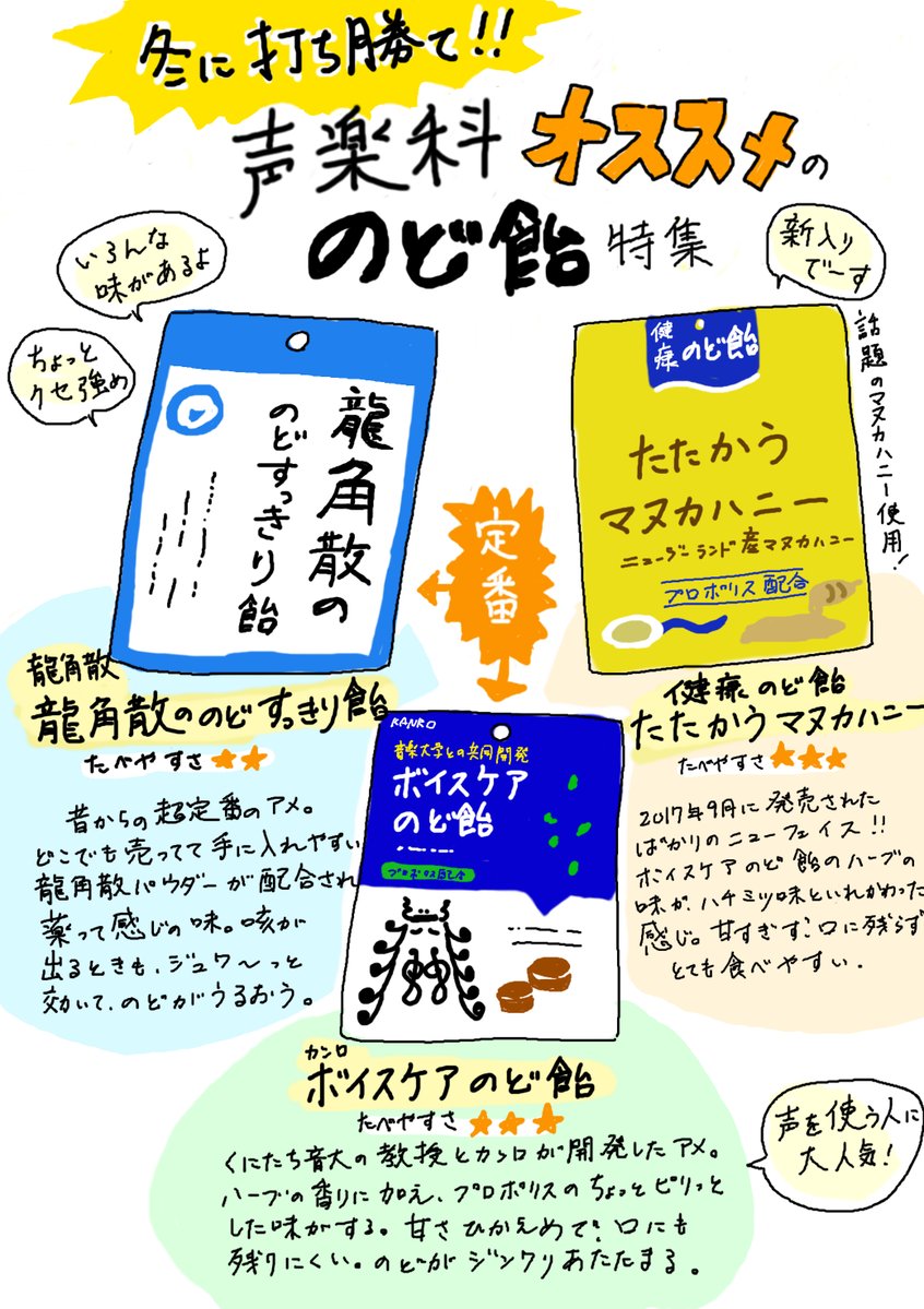おススメのど飴 札幌チャットレディアリュールのスタッフブログ
